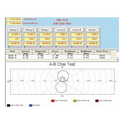 美國MEGGER AVTS高級可視化測試軟件