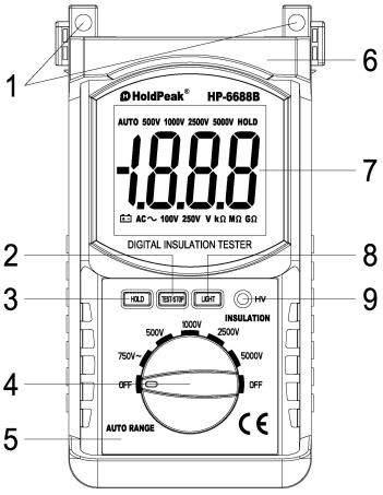 ETCR3400A絕緣電阻測(cè)試儀