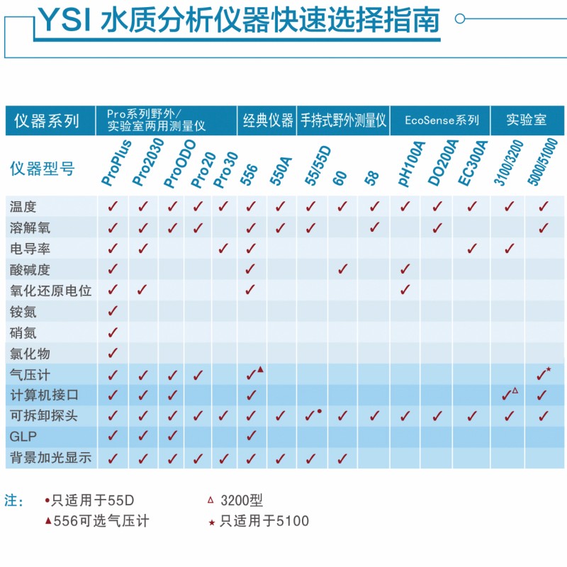 1514713008623261.jpg canshu.jpg/////