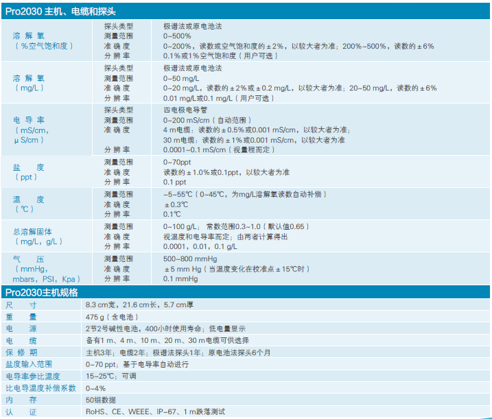 1514385977551522.png Pro2030/////