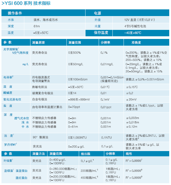 1514383739916044.png YSI//