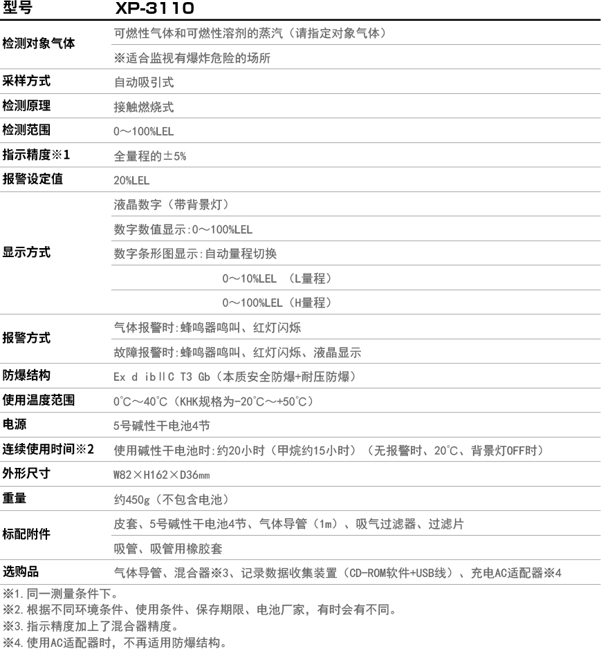 1614834979150030344.jpg XP-3110.jpg