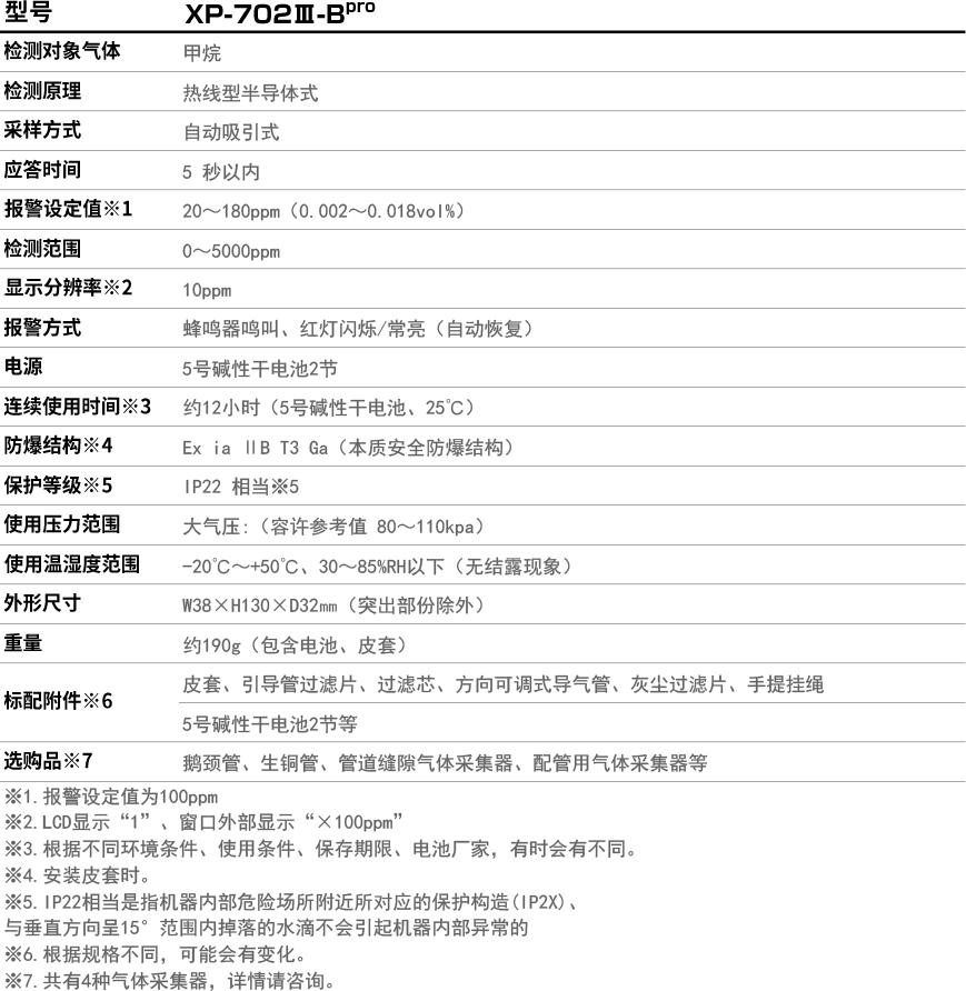 1614835793258010533.jpg XP-702Ⅲ-Bpro.jpg