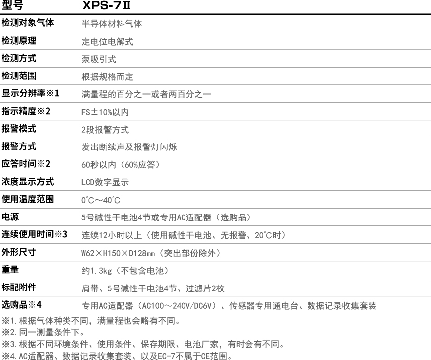 1614836473431095421.jpg XPS-7Ⅱ.jpg