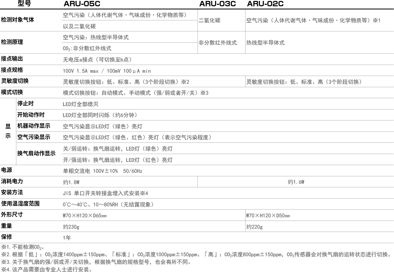 1615271912841094163.jpg ARU.jpg