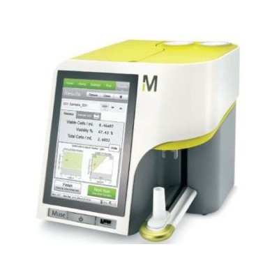 默克 Muse智能觸控細胞分析儀