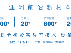 2021國際材料分析及實驗室技術(shù)、設(shè)備展覽會