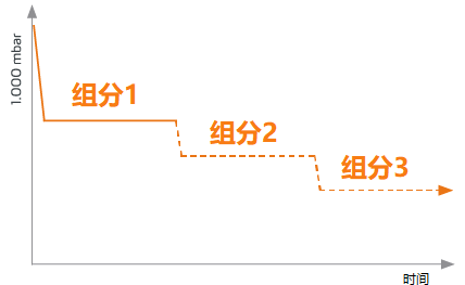 DAA_EN.png DAA_EN.png