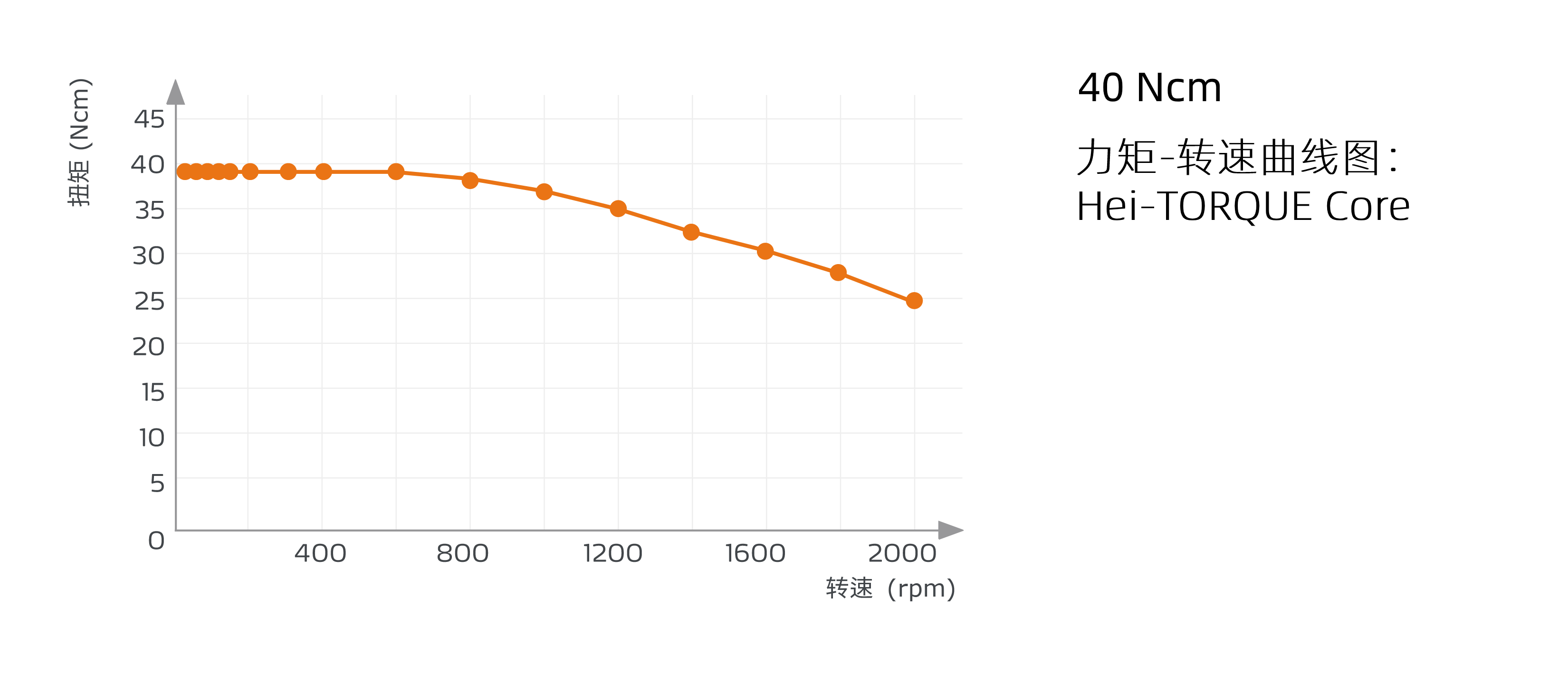 新建項目 (6).png