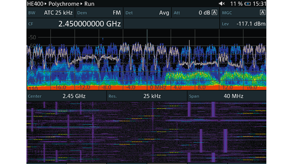 R&S PR200 手持式無線電監(jiān)測接收機(jī)